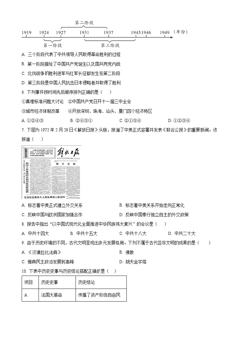 2024年陕西省榆林市子洲县周家硷中学九年级模拟预测历史试题（原卷版+解析版）02