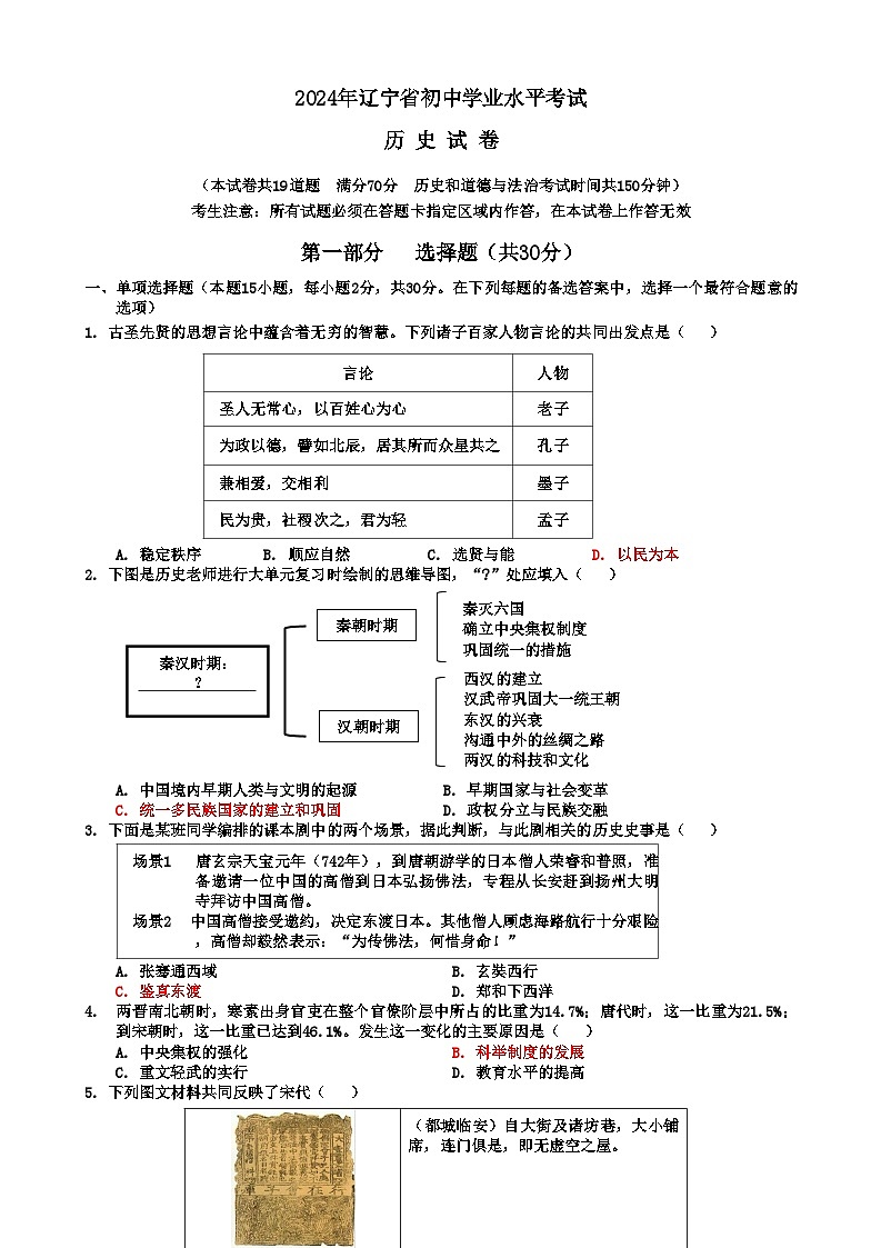 2024年辽宁省九年级初中学业水平考试历史试卷第1页