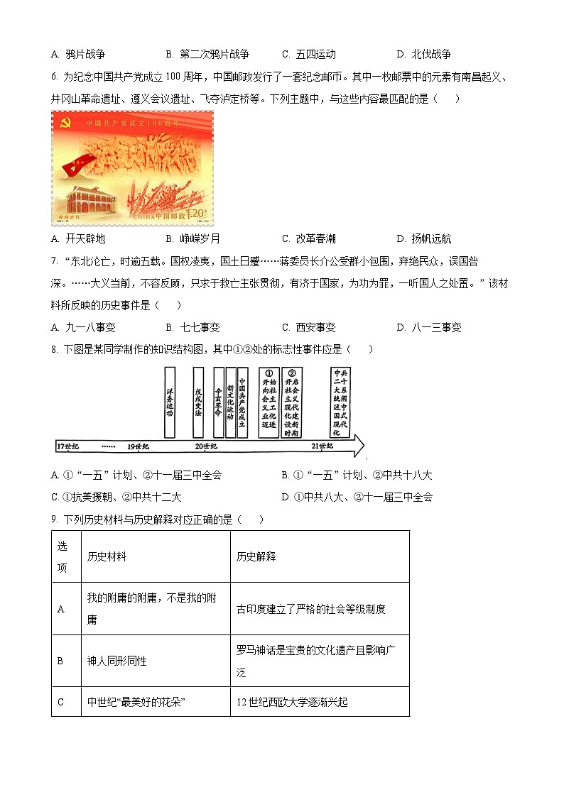 2024年陕西省咸阳市秦都区中考二模历史试题（原卷版）第2页