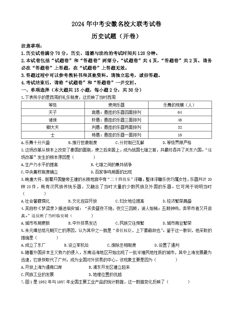 2024年安徽省六安市霍邱县九年级模拟预测历史试题01