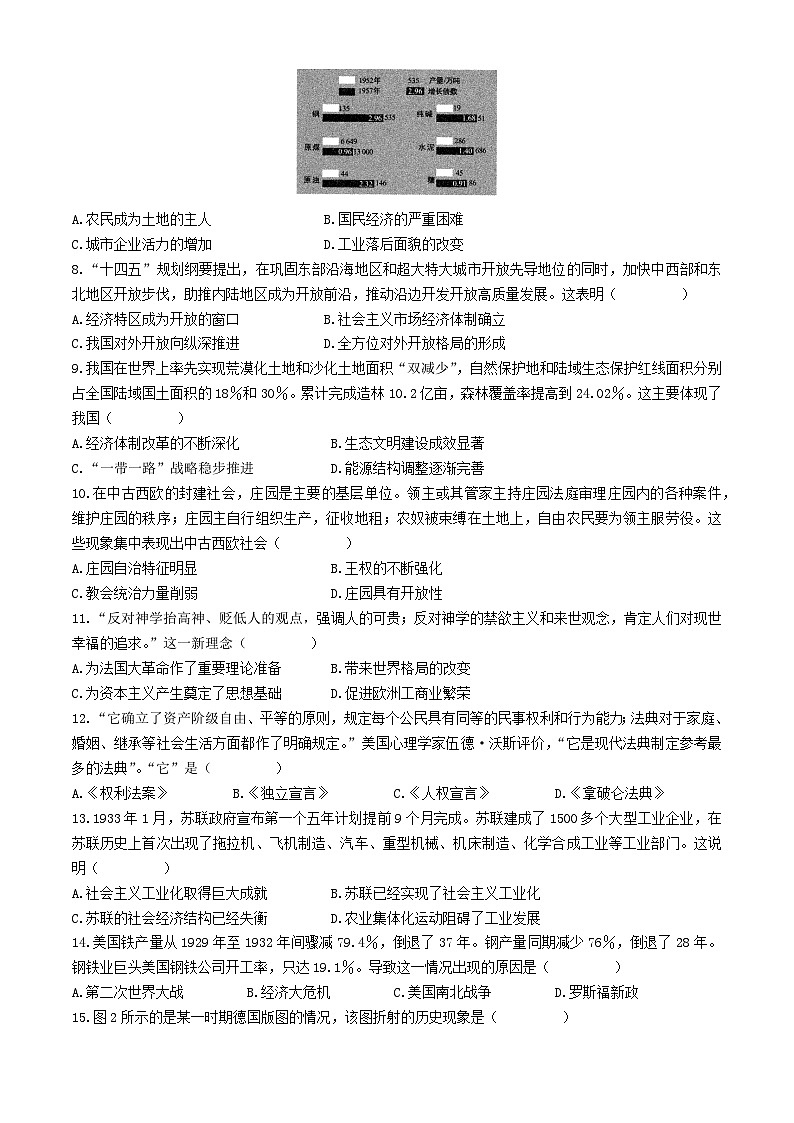 2024年安徽省六安市霍邱县九年级模拟预测历史试题02