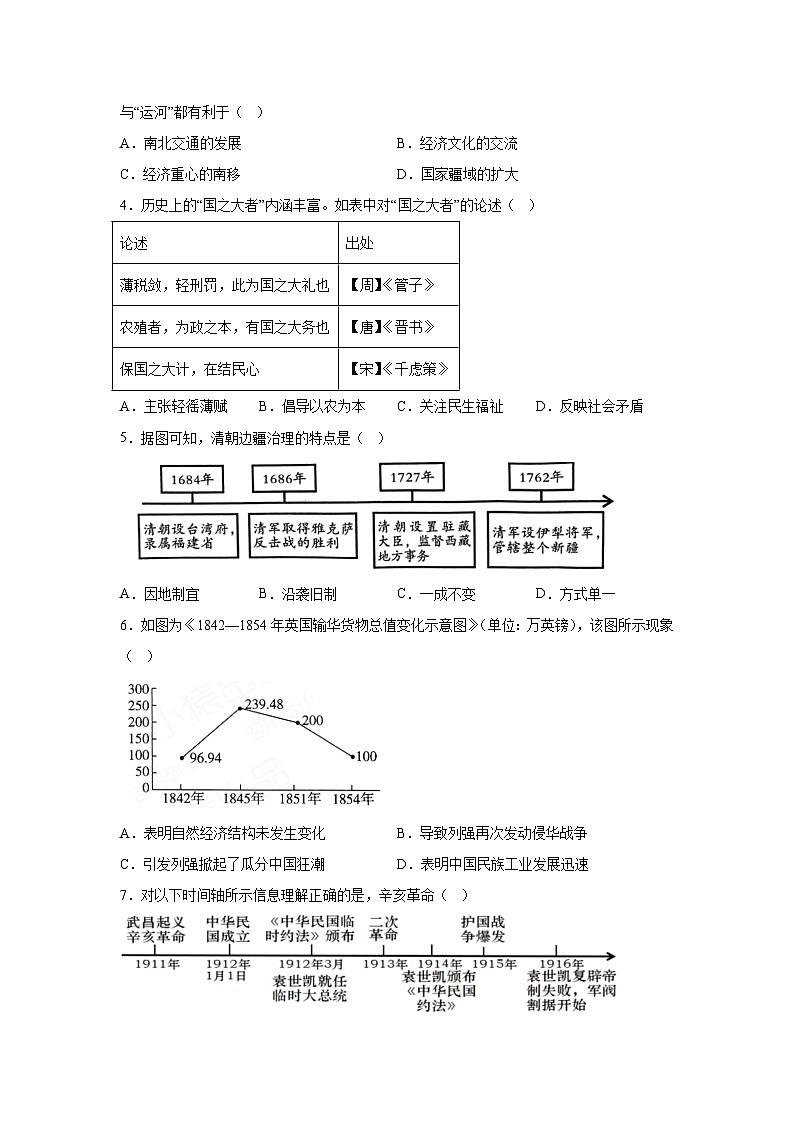 历史（江苏苏州卷）-学易金卷：2024年中考考前押题密卷第2页