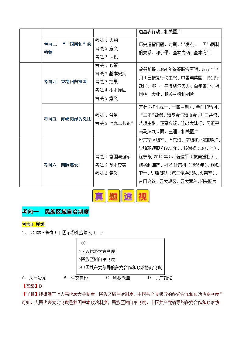 2024年历史会考-专题12 新中国成立以来的民族团结、祖国统一与国防建设（解析版）第2页