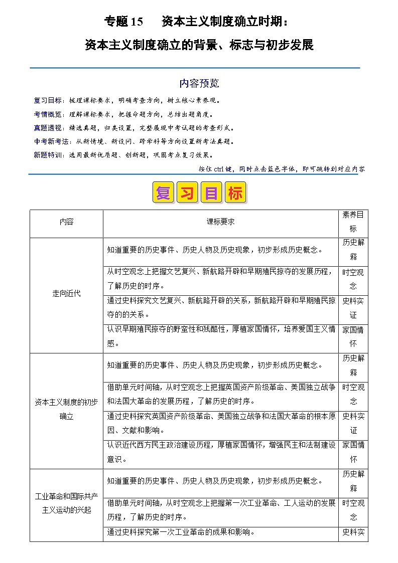 2024年历史会考-专题15 资本主义制度确立时期：资本主义制度确立的背景、标志与初步发展（解析版）第1页