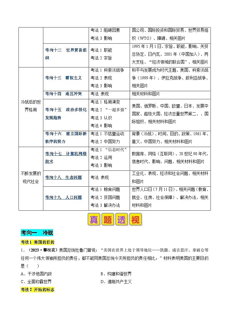 2024年历史会考-专题19 第二次世界大战战后时期：两极格局和多极化趋势发展下的世界（原卷版）第3页
