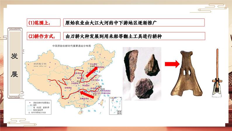 【核心素养】部编版初中历史七上 第2课 原始农耕生活 课件+教案+同步练习（含答案和教学反思）07