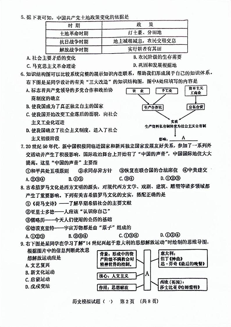 2024年山东省泰安市肥城市中考一模历史试题02