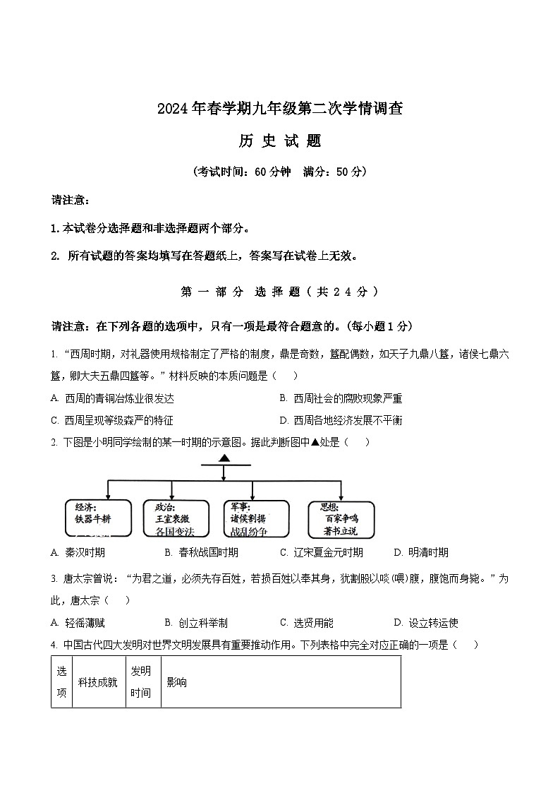2024年江苏省泰州市泰兴市中考二模历史试题（原卷版）第1页