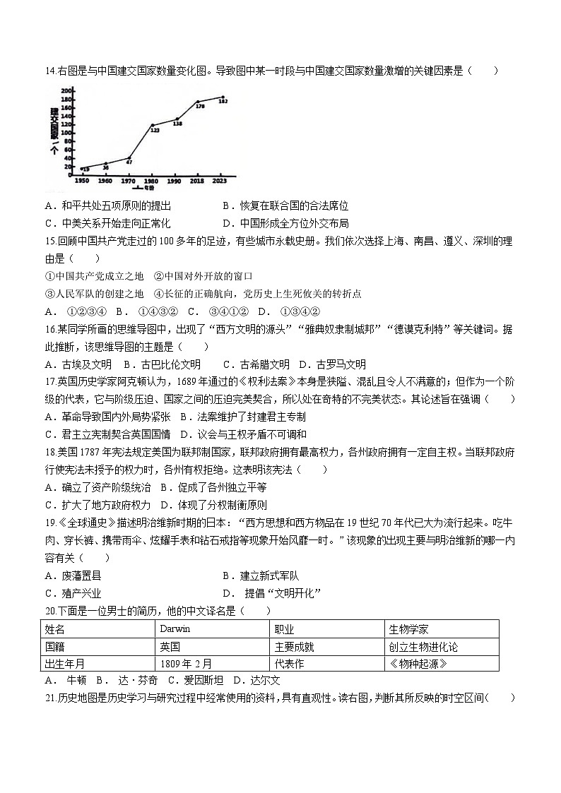 2024年江苏省泰州市高港区等2地九年级二模历史试题(无答案)第3页