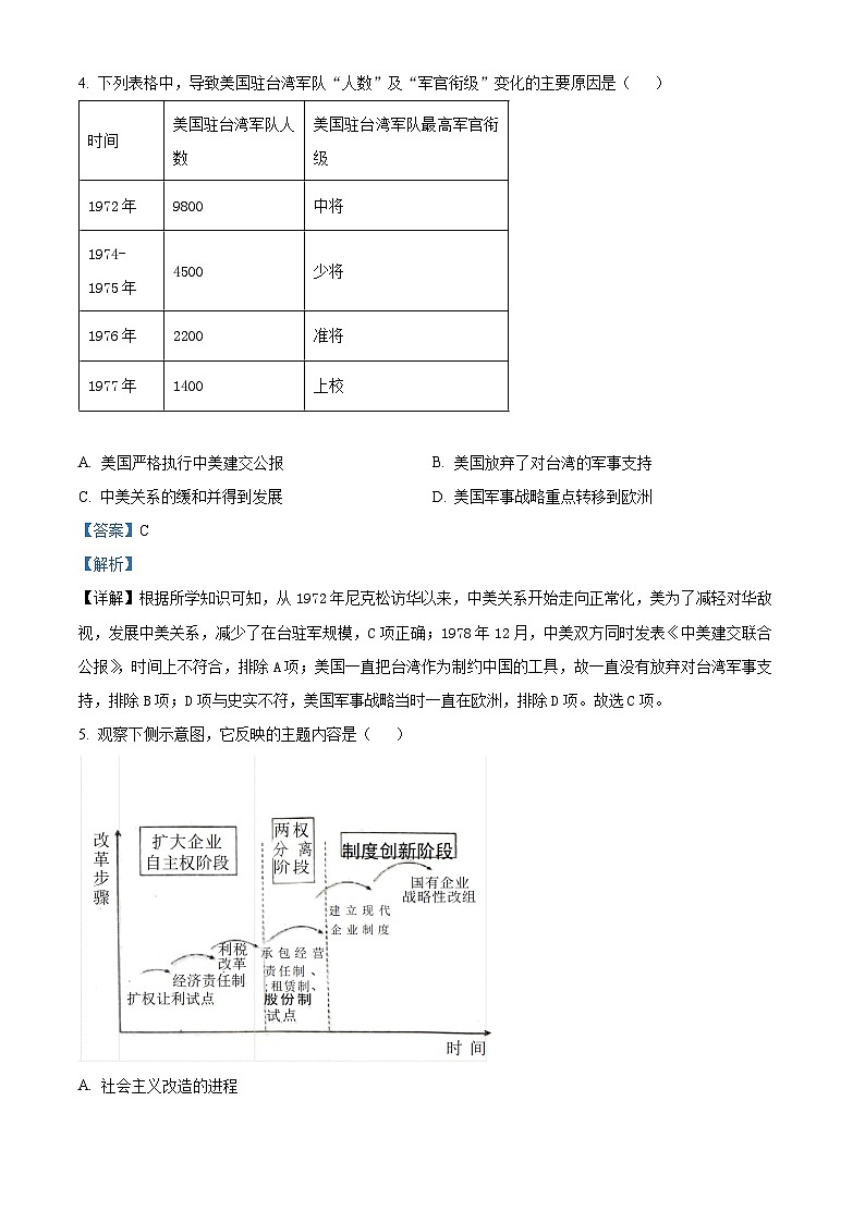 2024年河北省唐山市古冶区中考二模文综试卷 -初中历史（原卷版+解析版）03