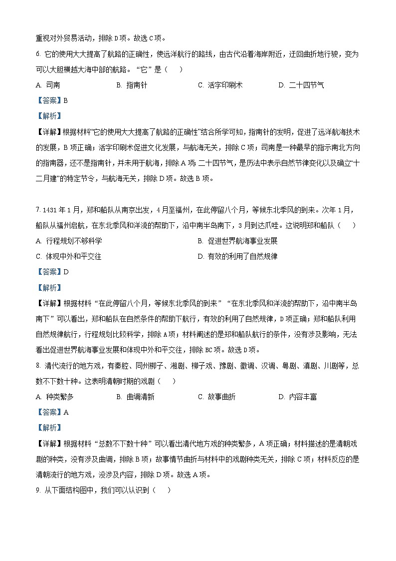 2024年河南省周口市沈丘县2校中考二模历史试题（原卷版+解析版）03