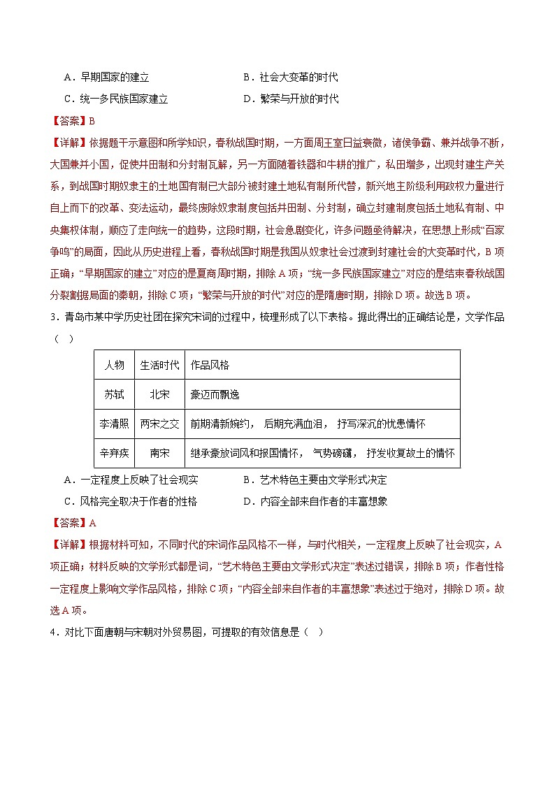 2024年中考第三次模拟考试题：历史（湖南长沙卷）（解析版）第2页