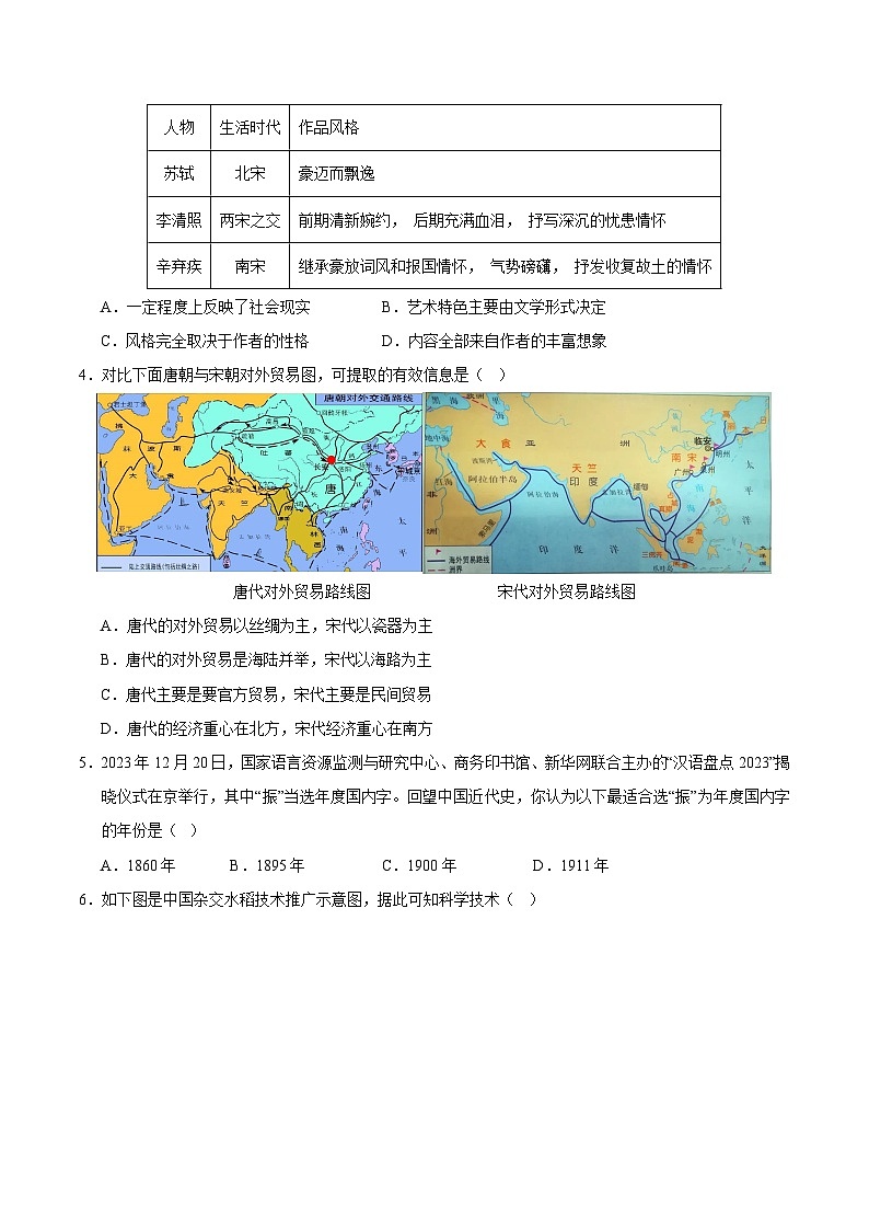 2024年中考第三次模拟考试题：历史（湖南长沙卷）（考试版）第2页
