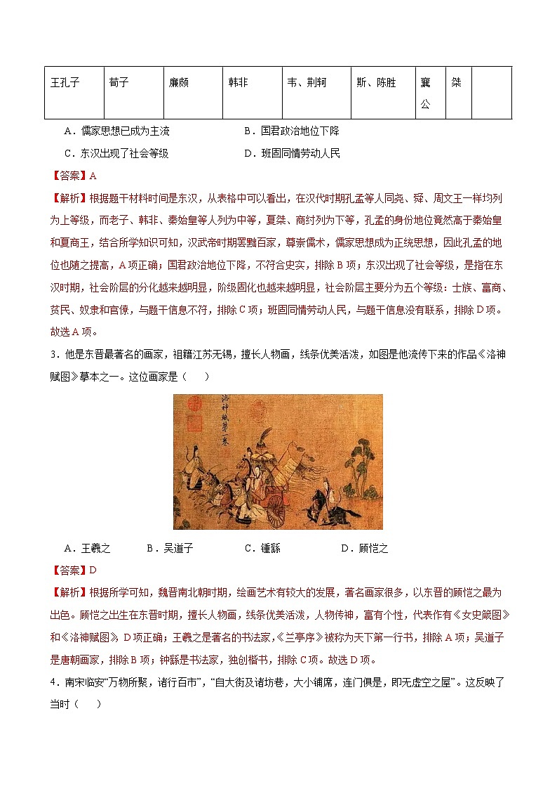 2024年中考第三次模拟考试题：历史（苏州卷）（解析版）第2页