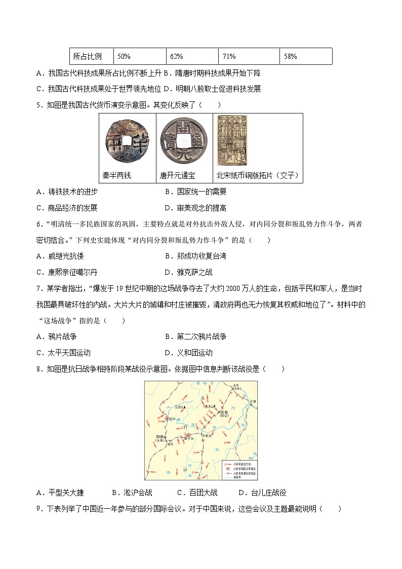2024年中考第三次模拟考试题：历史（山西卷）（考试版）第2页