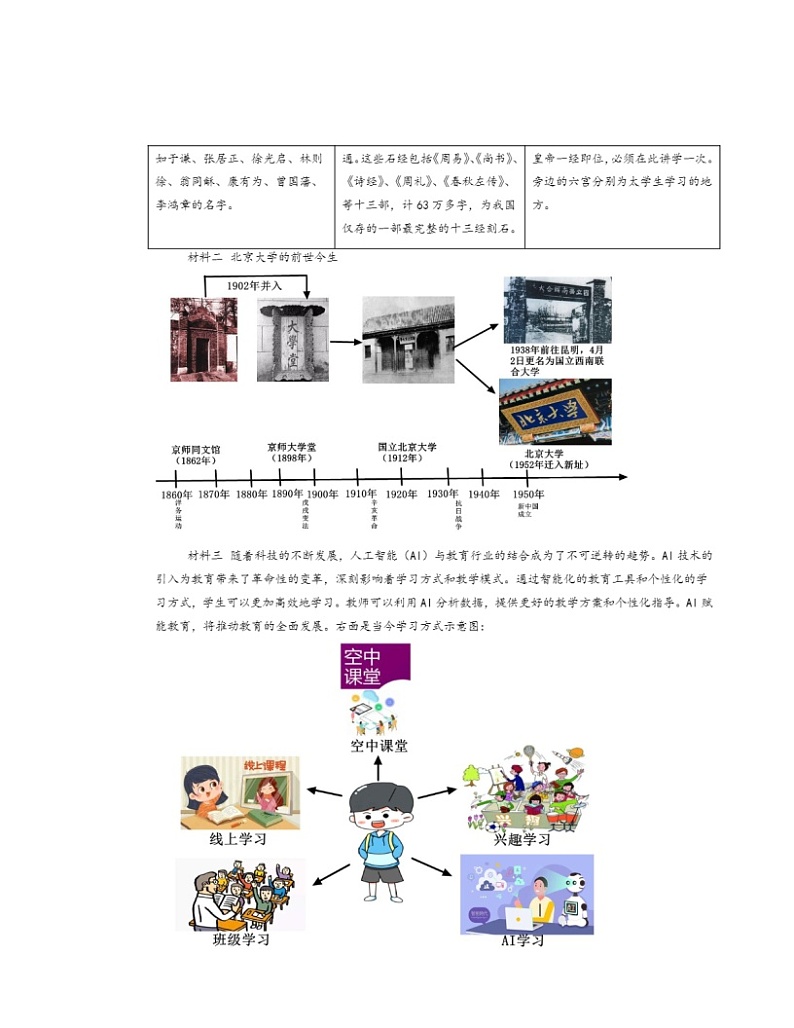 2022～2024北京初三一模历史试题分类汇编：科技文化成就03