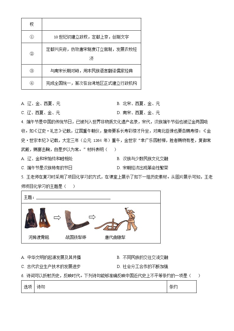 2024年山西省吕梁市文水县多校中考三模历史试卷（原卷版）第2页