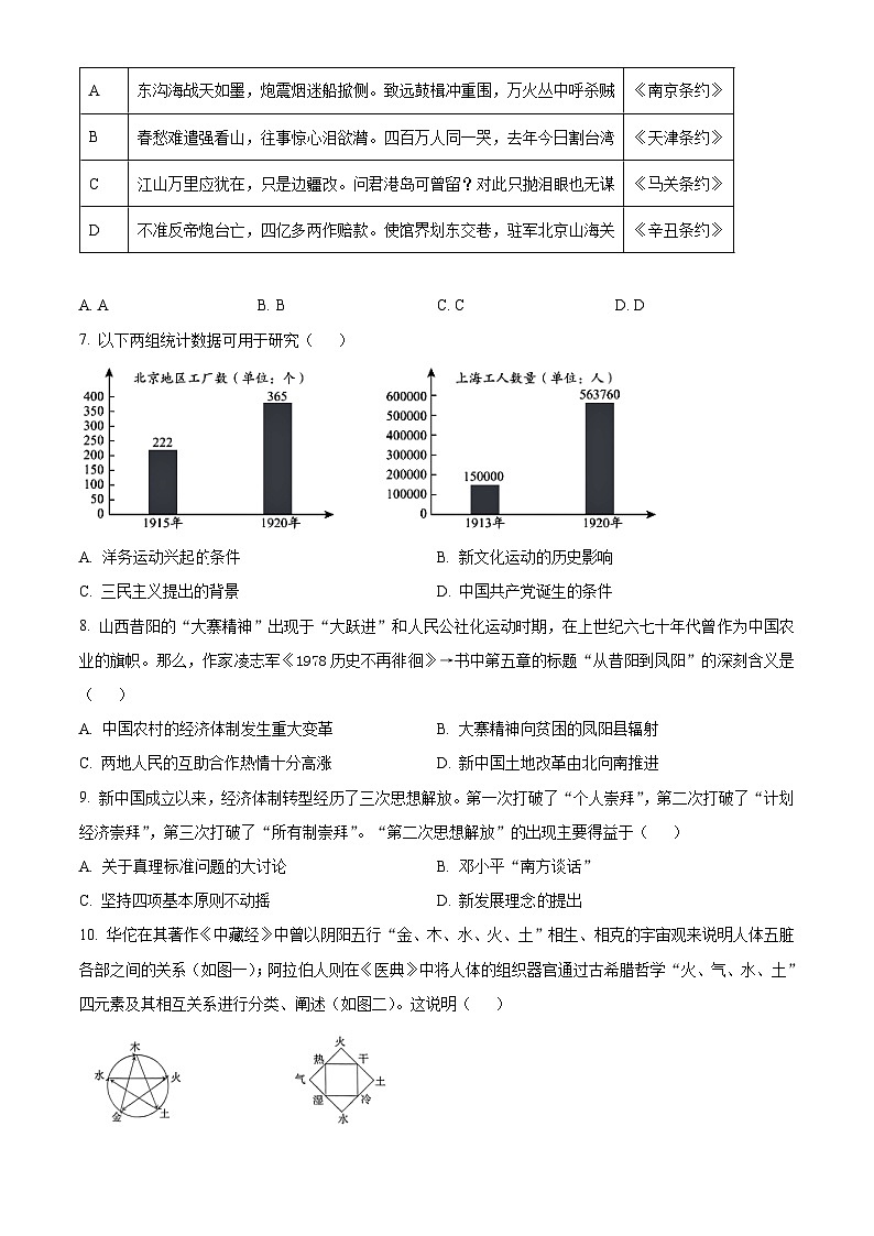 2024年山西省吕梁市文水县多校中考三模历史试卷（原卷版）第3页
