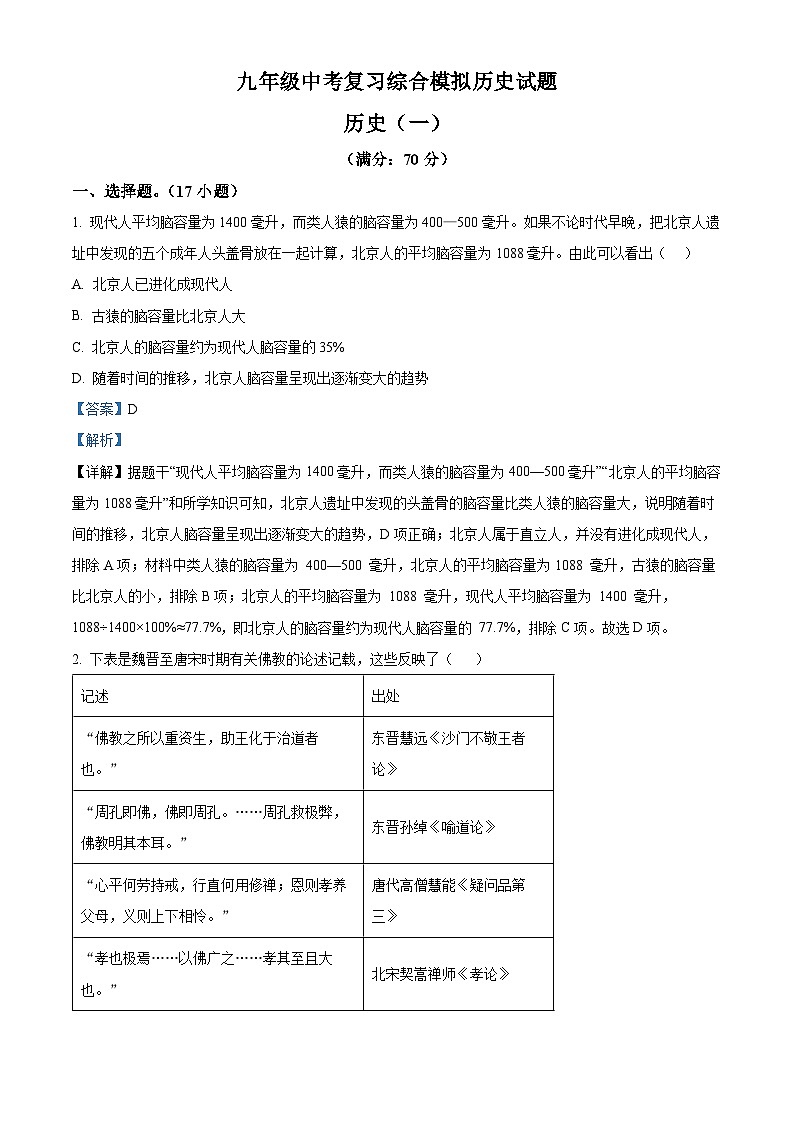 2024年广东省深圳市龙岗区宏扬学校中考模拟预测历史试题（解析版）第1页