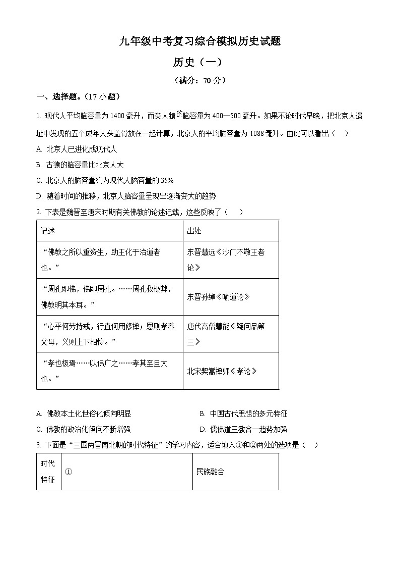 2024年广东省深圳市龙岗区宏扬学校中考模拟预测历史试题（原卷版）第1页