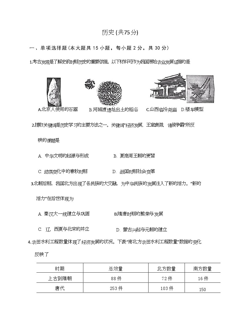 2024年新疆乌鲁木齐部分学校中考三模历史试题(含答案)01