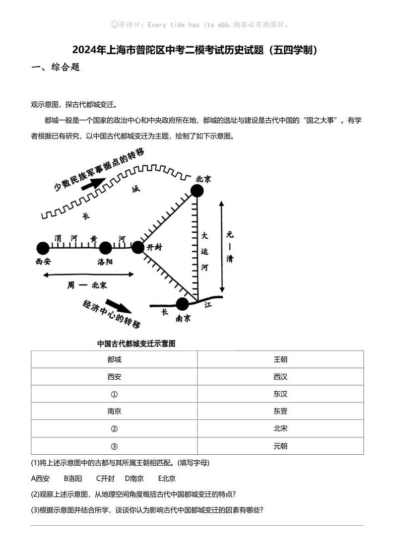 2024年上海市普陀区中考二模考试历史试题（五四学制）01