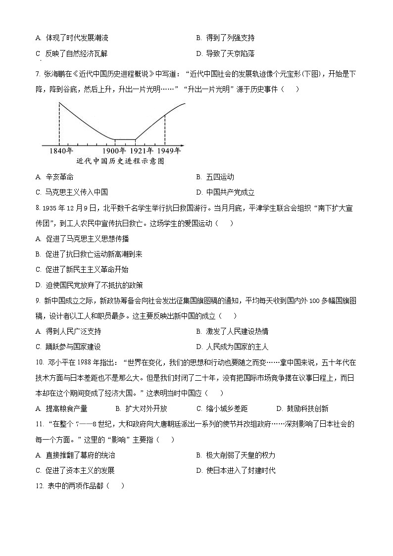 2024年甘肃省天水市麦积区九年级二模历史试题02