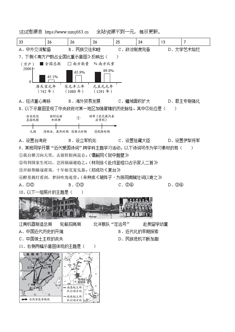 2024年北京市朝阳区九年级一模历史试卷02