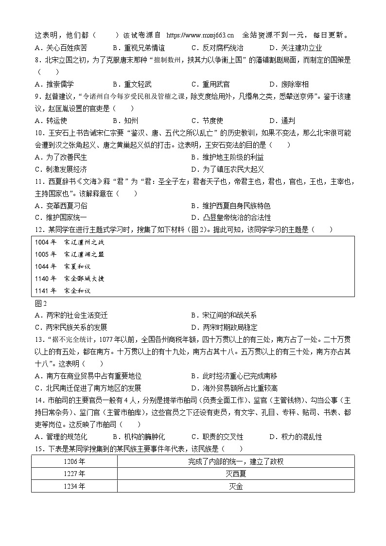 安徽省庐江县柯坦初级中学2023-2024学年七年级下学期期中历史试题02