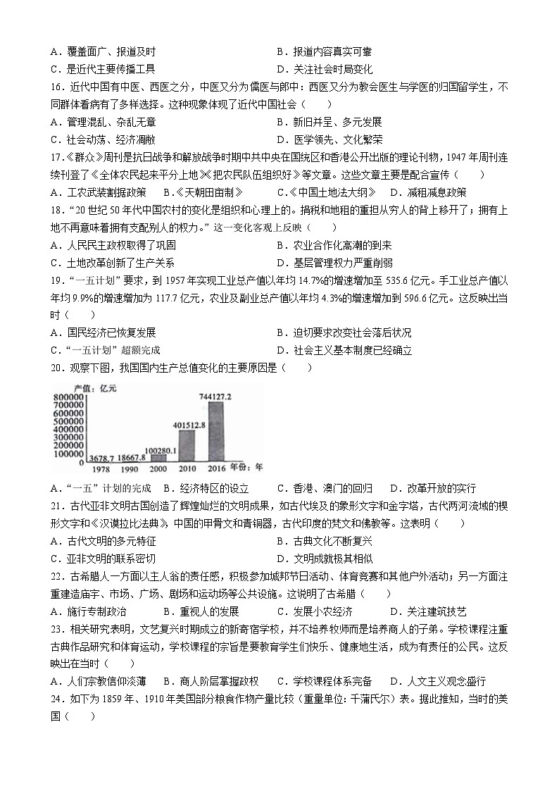 广东省茂名市电白区2023-2024学年九年级下学期期中考试.历史试题03