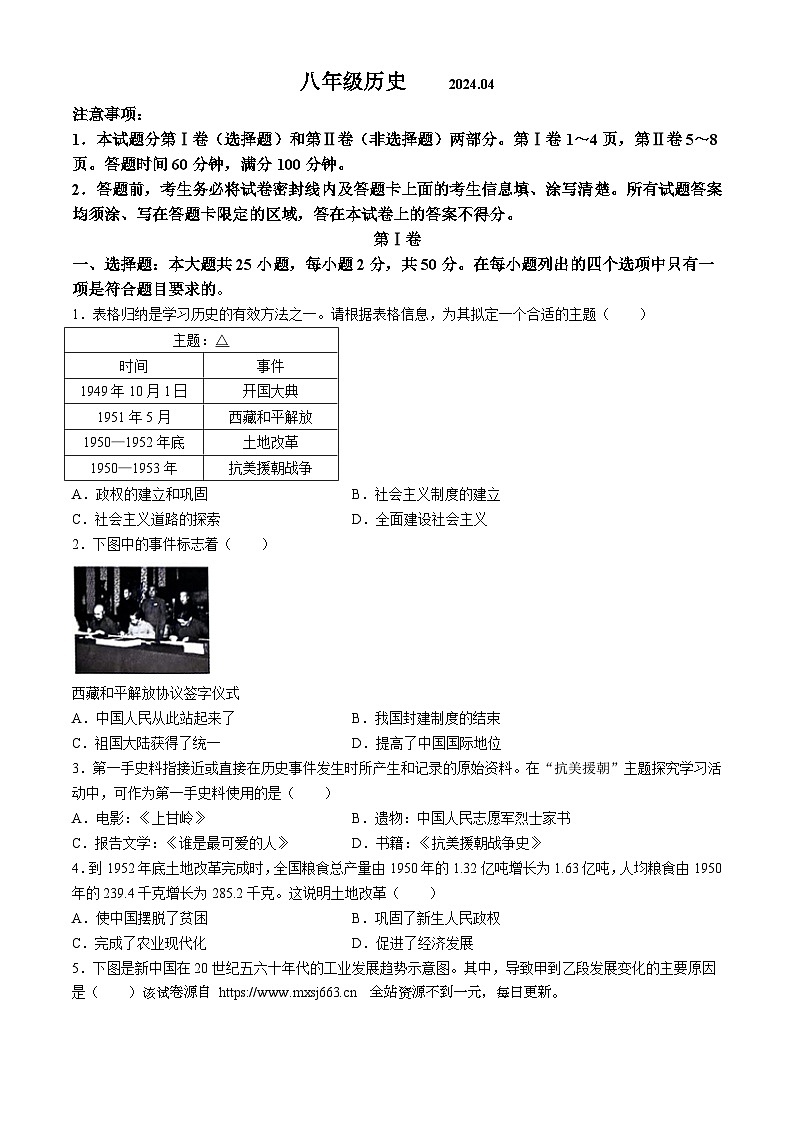 山东省潍坊高密市2023-2024学年八年级下学期期中历史试题第1页