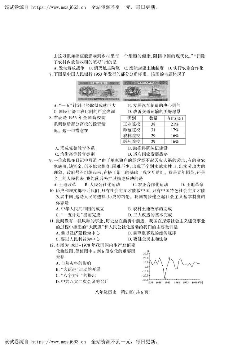 05，河南省洛阳市嵩县2023-2024学年八年级下学期期中考试历史试卷02