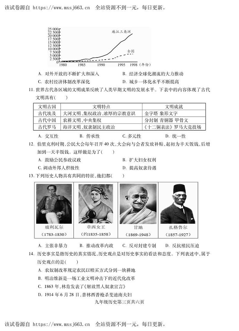 09，2024年湖南省常德市安乡县中考第一次模拟历史试题第3页