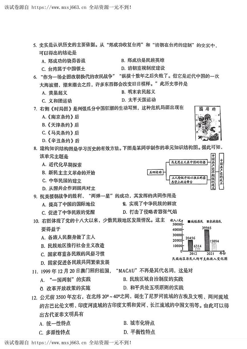 04，2024年新疆乌鲁木齐部分学校中考三模历史试题02