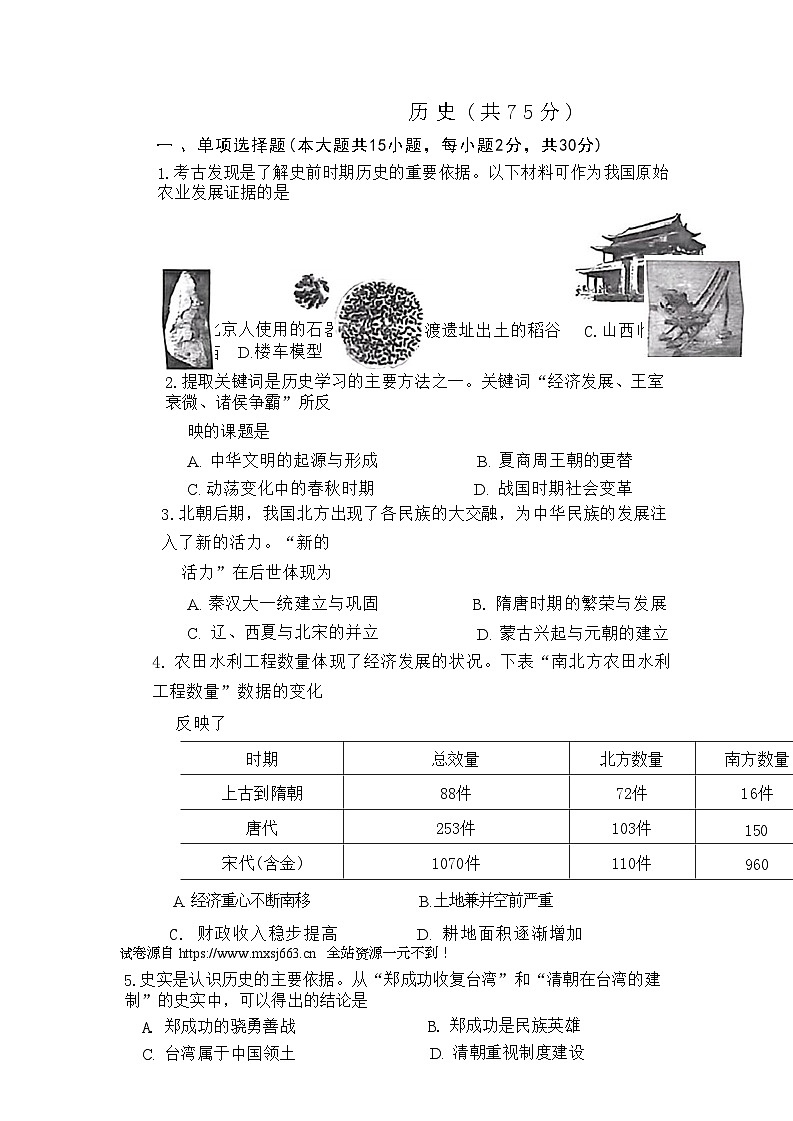 05，2024年新疆乌鲁木齐部分学校中考三模历史试题01