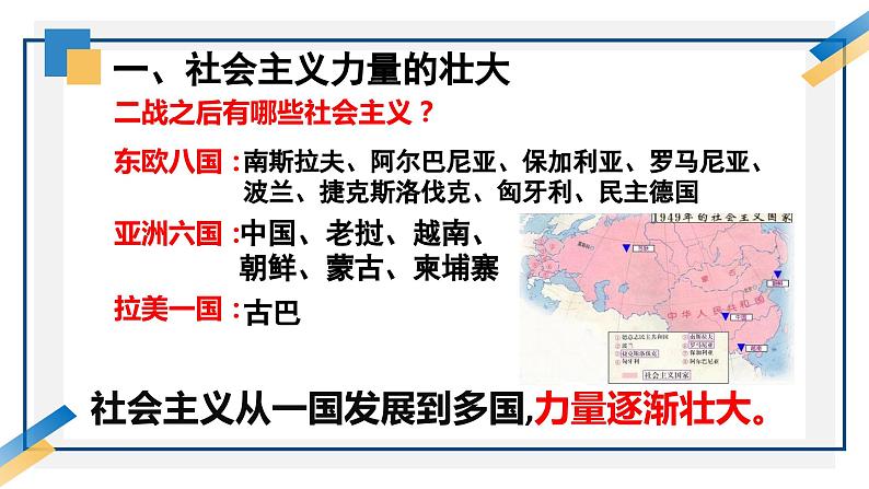 部编版九年级下册历史第五单元第18课《社会主义的发展与挫折》PPT课件第7页