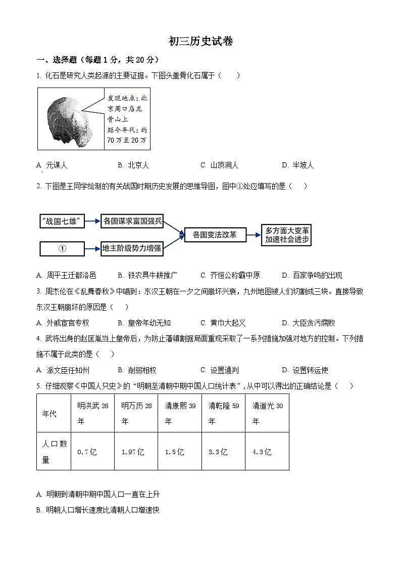 2024年江苏省盐城市鹿鸣路初级中学中考一模历史试题01
