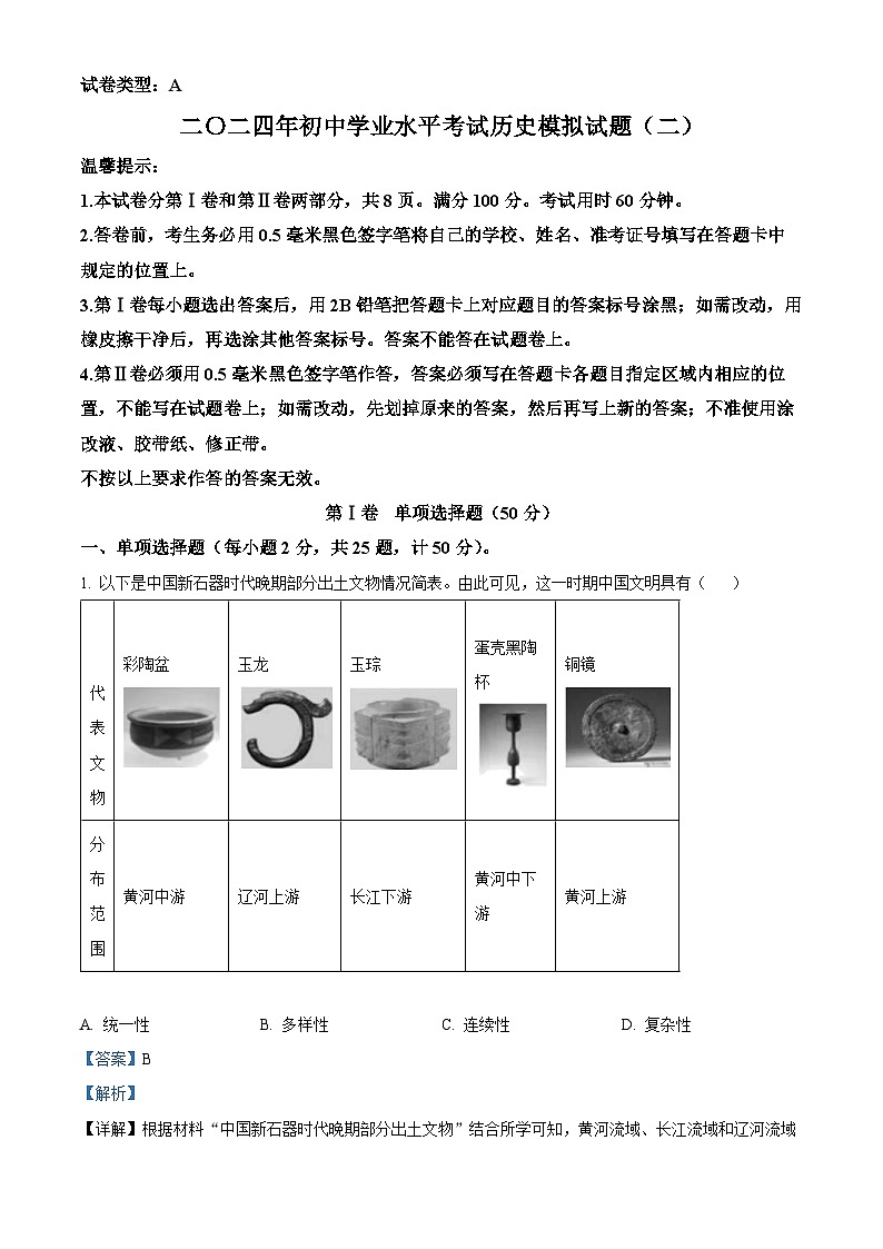 2024年山东省滨州市惠民县九年级二模历史试题01