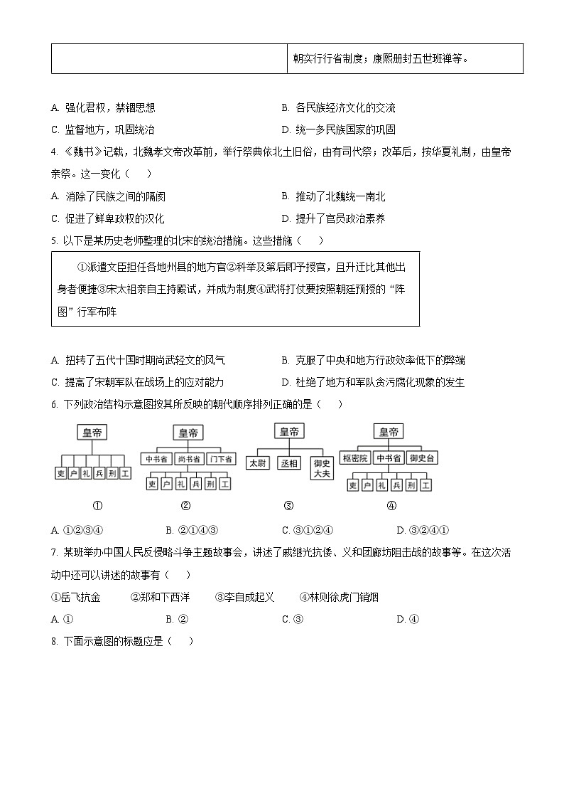 2024年四川省乐山市犍为县九年级调研考试道德与法治和历史试题　-初中历史02