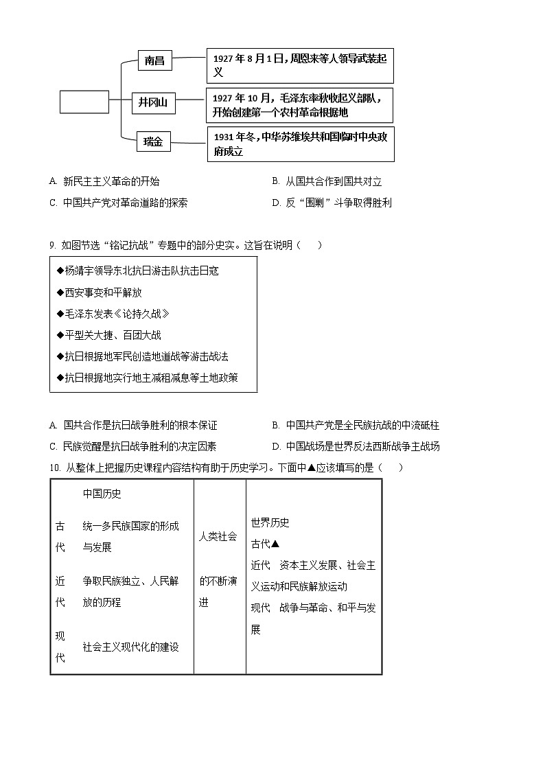 2024年四川省乐山市犍为县九年级调研考试道德与法治和历史试题　-初中历史03