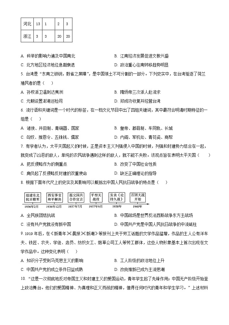 山东省日照市岚山区2023-2024学年部编版中考二模历史试题02