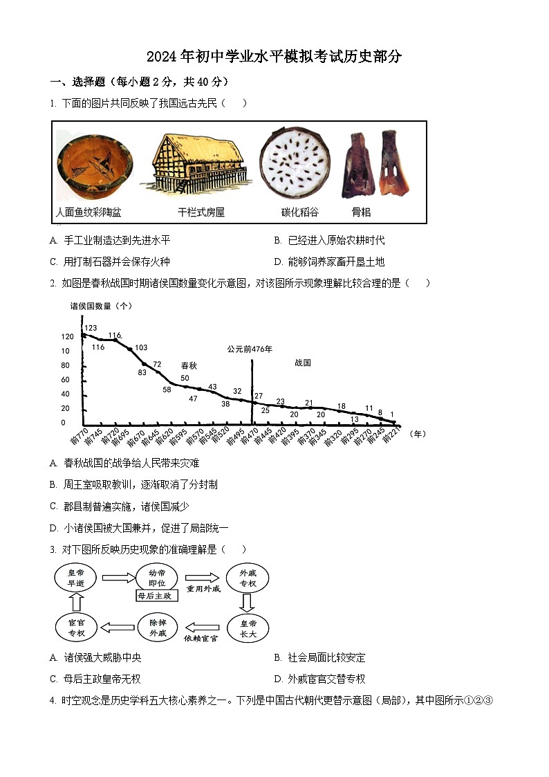 2024年江西省萍乡市安源区中考二模历史试题（原卷版+解析版）01