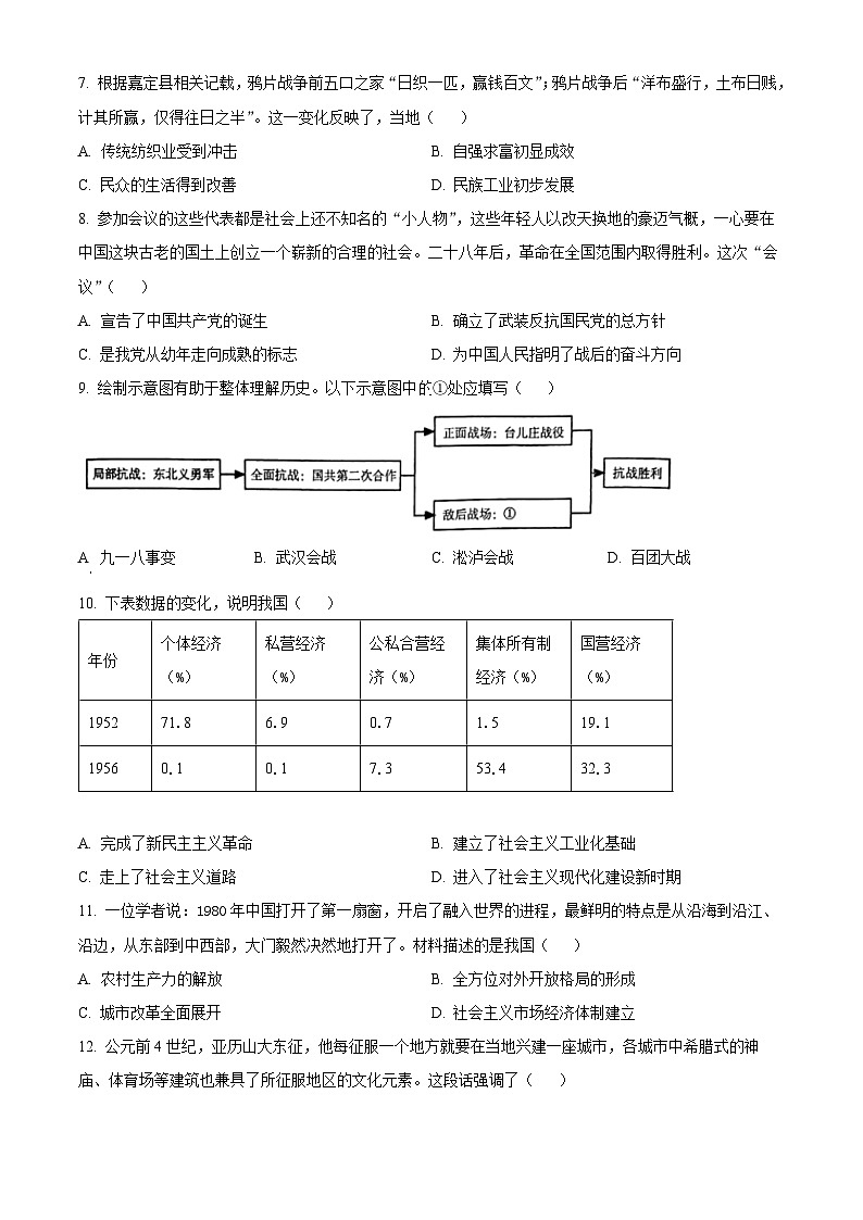 2024年江苏省连云港市灌云县中考二模历史试题（原卷版+解析版）02