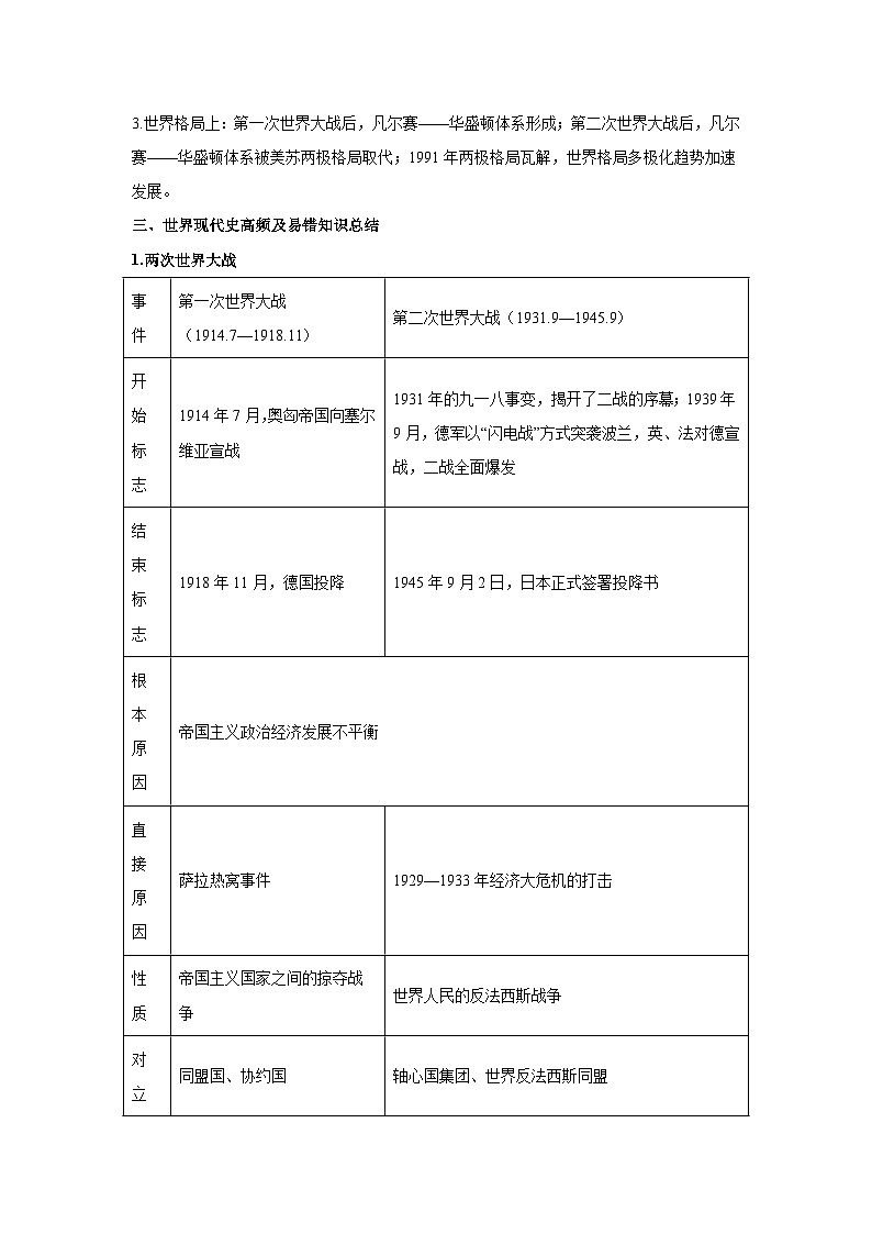2024年中考历史考前终极冲刺攻略 05世界现代史第3页