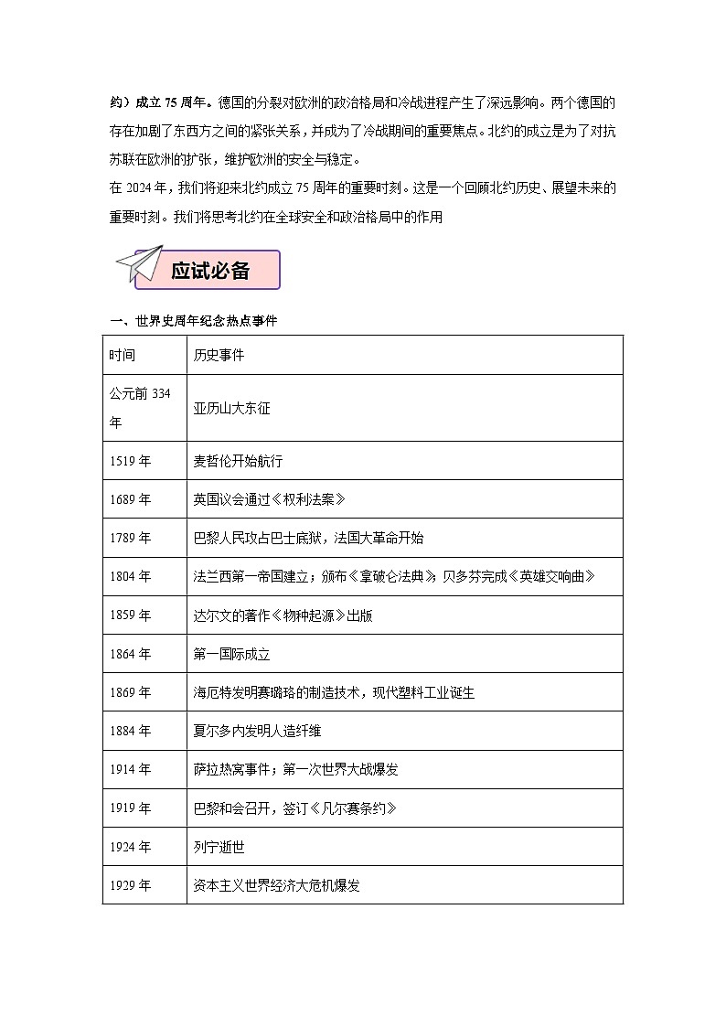 2024年中考历史考前终极冲刺攻略 07世界史周年事件第2页