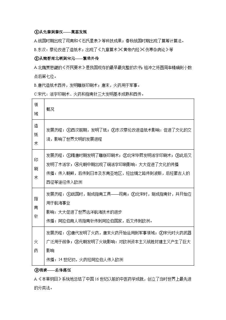 2024年中考历史考前终极冲刺攻略 08 新质生产力与科技革命第2页