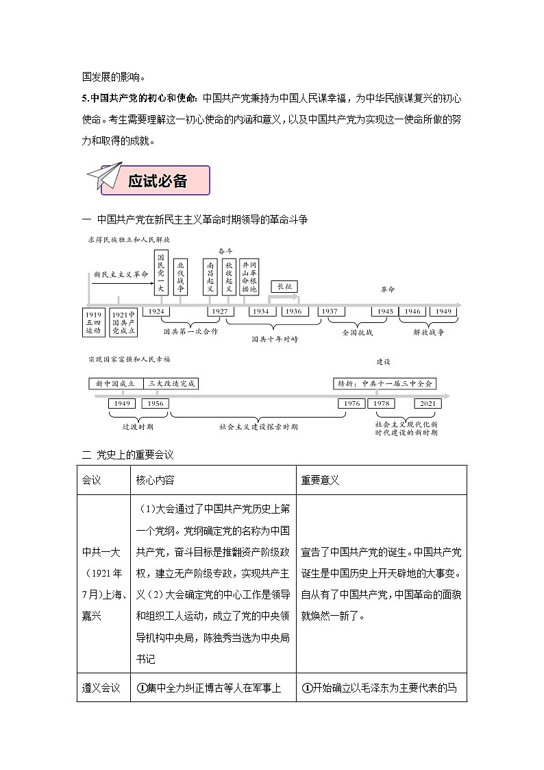 2024年中考历史考前终极冲刺攻略 09 中国共产党的光辉历程第2页