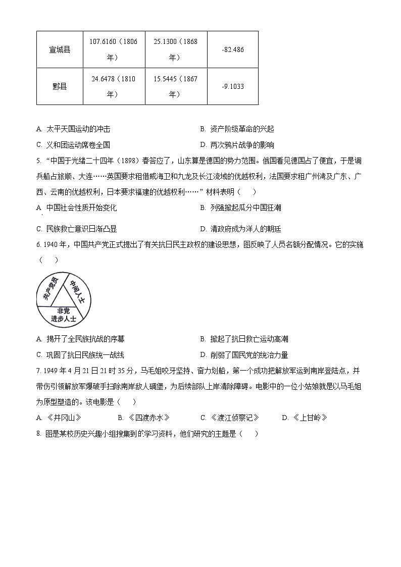 2024年安徽省芜湖市第二十九中学中考三模历史试卷（原卷版）第2页