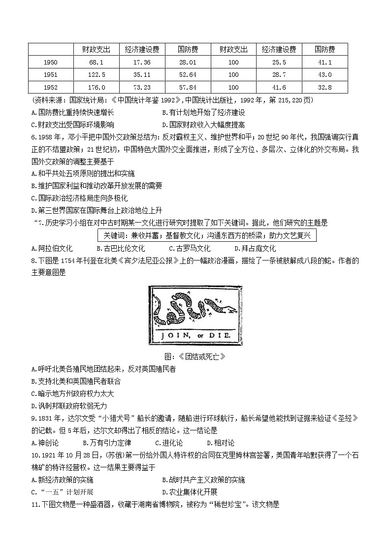 2024年湖南师大附中教育集团中考一模历史试题(无答案)02