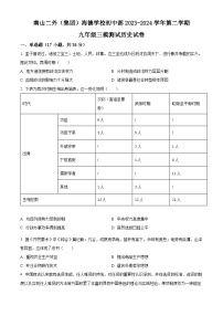 广东省深圳市南山第二外国语学校集团海德学校2024年中考三模历史试题（原卷版+解析版）